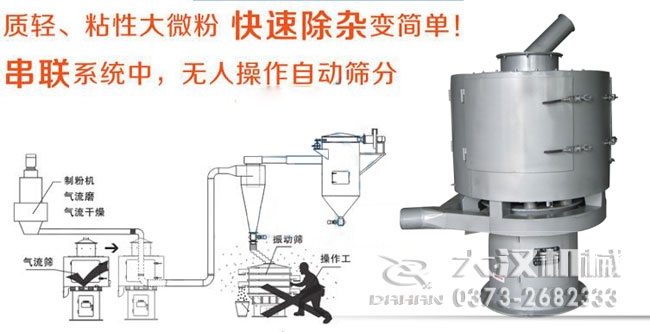 滑石粉氣流篩 滑石粉氣流篩