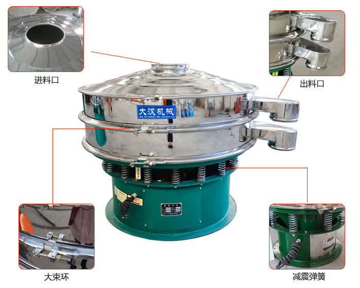 豆漿過濾振動篩結構:進料口,出料口,大束環,減振彈簧等。