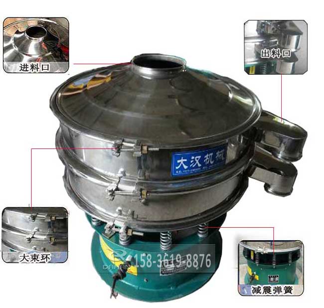 粗砂糖振動篩結構:進料口,出料口,大束環,減震彈簧、