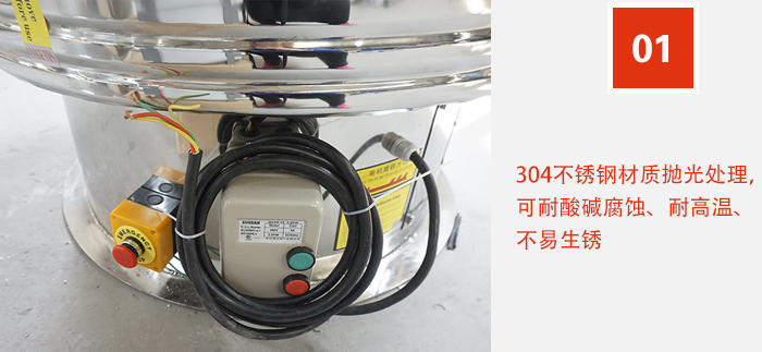 全封閉，無粉塵，可連續作業。