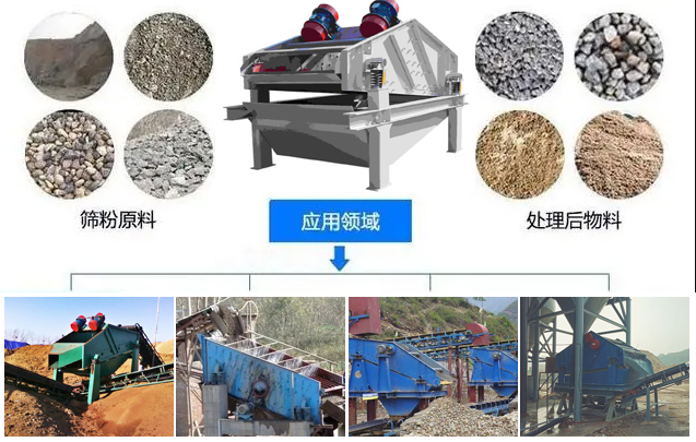 ZSG礦用振動篩適用范圍:水泥,化工,鋼鐵,煤礦,糧食,冶金,鑄造等行業。