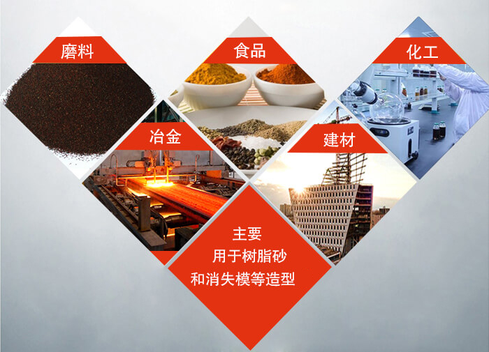 三維振動平臺可用于：磨料，食品，化工，冶金等行業(yè)