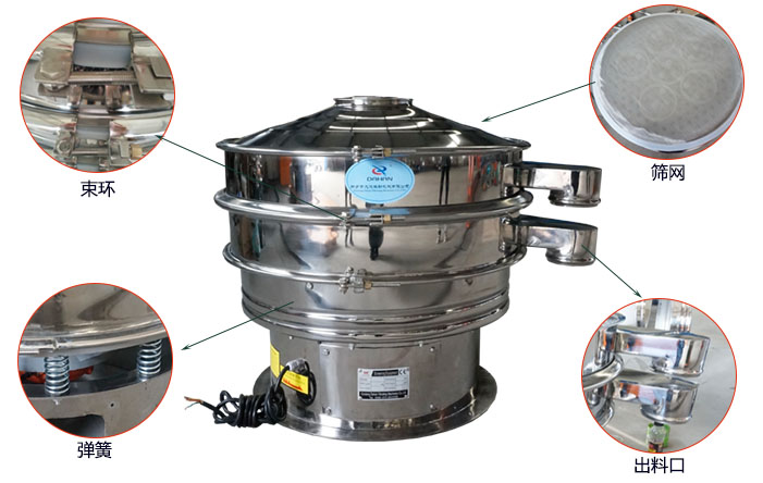 1000型全不銹鋼振動篩主要篩分部件:束環(huán),網(wǎng)架,出料口,振動彈簧等。