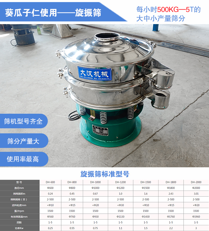 葵瓜子仁旋振篩