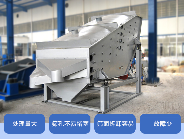 概率篩產品特點：處理量大，篩孔不易堵塞，篩面拆卸容易，故障少