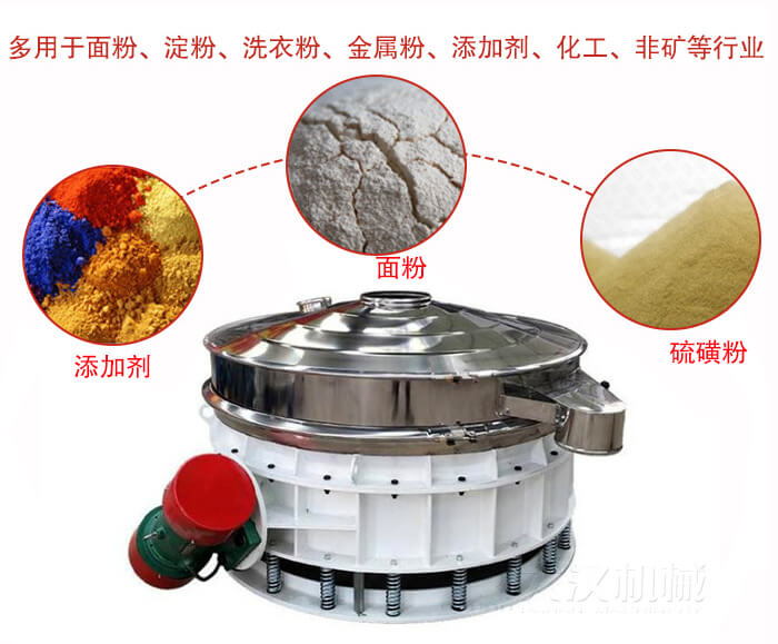 直排篩適用于面粉,涂料,硫磺粉等物料展示圖