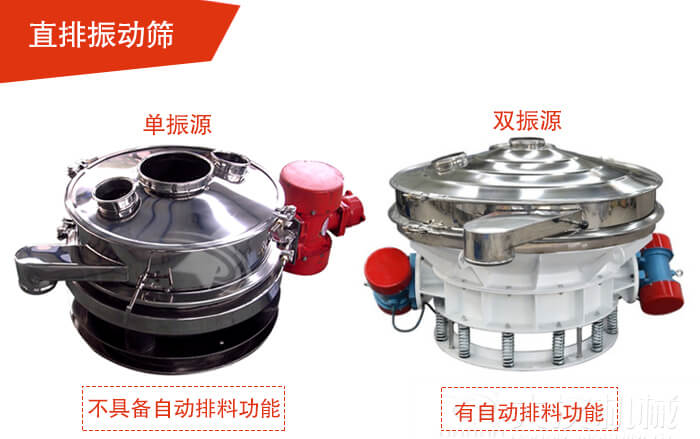 雙振源直排篩展示材質采用304不銹鋼振動篩。