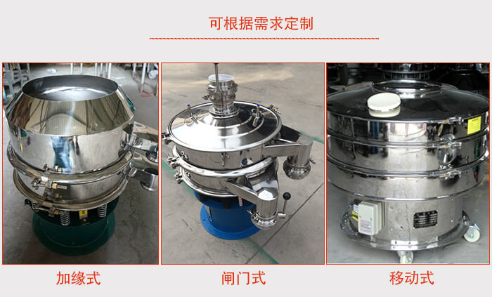 加緣式，閘門式，移動式。