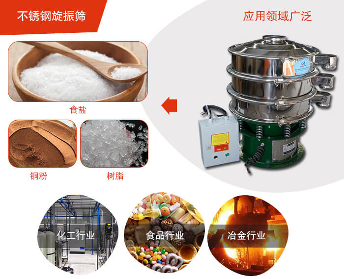 不銹鋼旋振篩應用的行業:高濃度漿液過濾篩分，奶粉，豆奶粉專用振動篩機