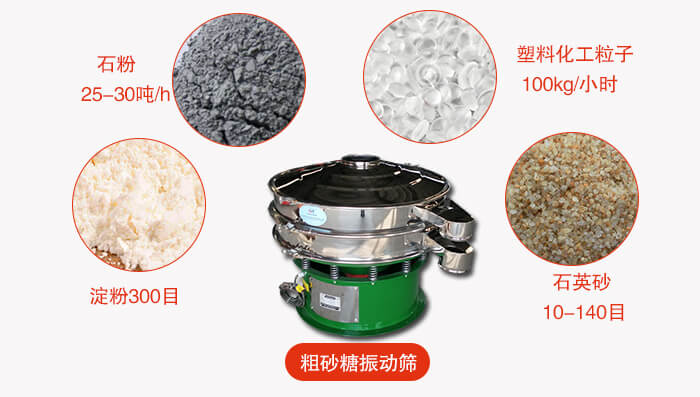 粗砂糖振動篩更多適用范圍:食品行業,化工行業,制藥行業,行業,冶金行業等。